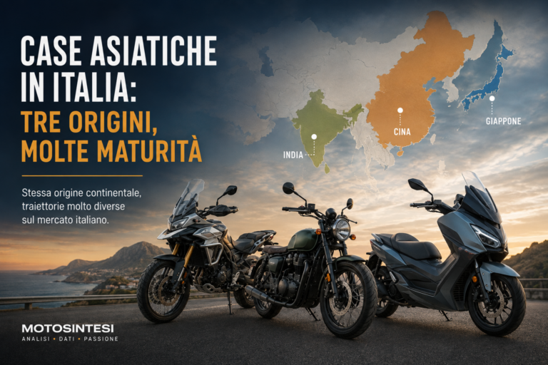 ase motociclistiche asiatiche in Italia: Giappone, Cina e India e le diverse traiettorie di maturità sul mercato italiano